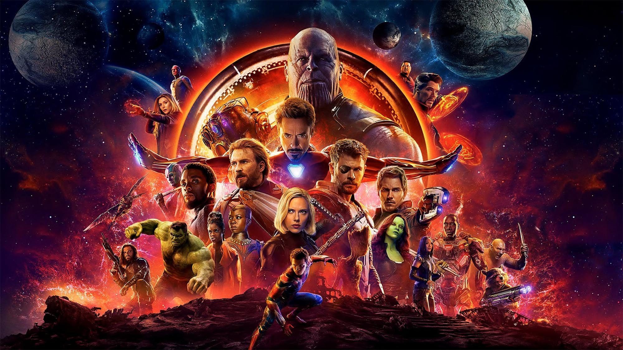 Marvel Filmleri İzleme Sırası (2026 Güncel Liste)